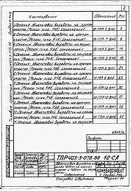 Состав альбома. Типовой проект 403-3-078.88Альбом 11 Сметы и ведомости потребности в материалах. Книга 1