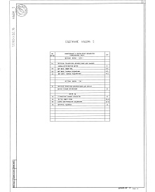 Состав альбома. Типовой проект 903-1-312.96Альбом 5 Задания заводу-изготовителю щитов    