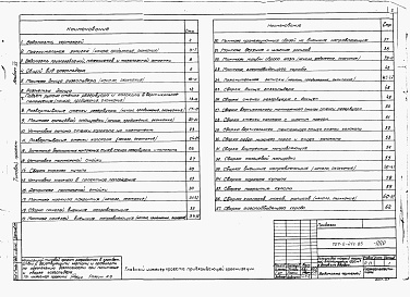 Состав альбома. Типовой проект 503-9-2Альбом 1 Общая пояснительная записка. Чертежи. Заказная спецификация
