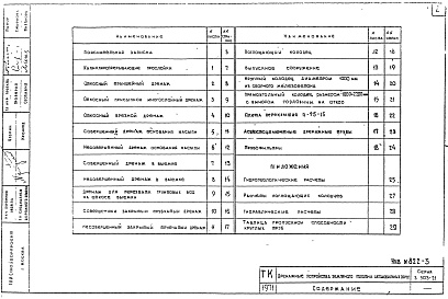 Состав альбома. Серия 3.503-21 ДренажныеВыпуск 1 Дренажные устройства земляного полотна автомобильных дорог 
