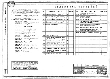 Состав альбома. Типовой проект 264-13-102Альбом 0 Материалы для привязки и чертежи нулевого цикла