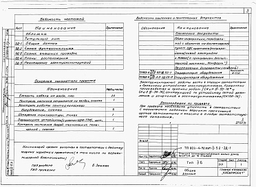 Состав альбома. Типовой проект 903-4-72.13.87Альбом 2 Раздел 2-5.2  Диспетчеризация (система &quot;Комфорт&quot;)