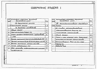 Состав альбома. Типовой проект 405-4-0120.89Альбом 1 Пояснительная записка. Технология производства. Нестандартизированное оборудование. Силовое электрооборудование. Электроосвещение.Защита от статического электричества