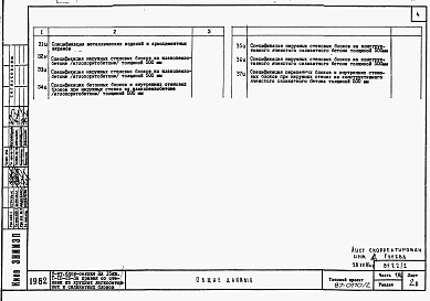 Состав альбома. Типовой проект 87-0110/2Альбом 2 Часть 1.86, 2,3,4,5,6 Архитектурно-строительные чертежи, отопление и вентиляция, водоснабжение и канализация, газоснабжение, электрооборудование, связь и сигнализация выше отм.0.000 