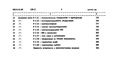 Состав альбома. Типовой проект 902-5-12.85Альбом 8 Сметы. Часть 1 и 2    