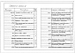 Состав фльбома. Типовой проект 904-1-68.87Альбом 3 Электротехнические чертежи первичных соединений. Управление и автоматизация.