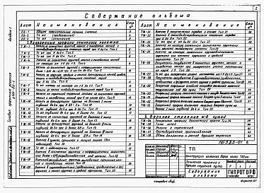 Состав альбома. Типовой проект 401-20-1Альбом 1 Земляное полотно и верхнее строение пути.     