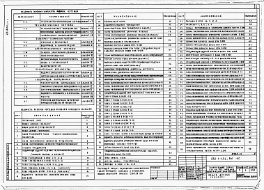 Состав альбома. Типовой проект 232-1-136.86Альбом 1 Часть 1  Архитектурно-строительные чертежи                                                                                                                                                     