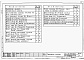 Состав фльбома. Типовой проект 184-000-613.87Альбом 2 Применен из тп 186-000-580.87 Изделия заводского изготовления
