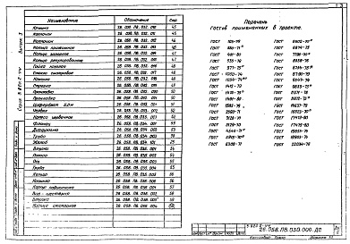 Состав альбома. Серия 3.820.2-44 ПодъемникиВыпуск 3 Подъемник одновинтовой с ручным приводом грузоподъемностью 2,5 т марки 2,5 В