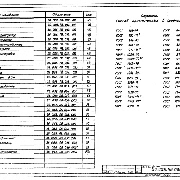 Состав фльбома. Серия 3.820.2-44 ПодъемникиВыпуск 3 Подъемник одновинтовой с ручным приводом грузоподъемностью 2,5 т марки 2,5 В