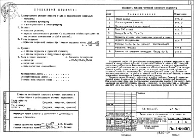 Состав альбома. Типовой проект 68-016м.85Альбом 3 АС.1-1 Архитектурно-строительные решения выше отметки 0.000