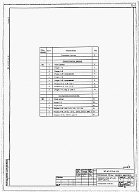 Состав альбома. Типовой проект 401-011-96.91Альбом 2  Скиповой ствол диам. 7,0 м по схеме СЗКП-01. Технологические решения. Конструкции металлические.    