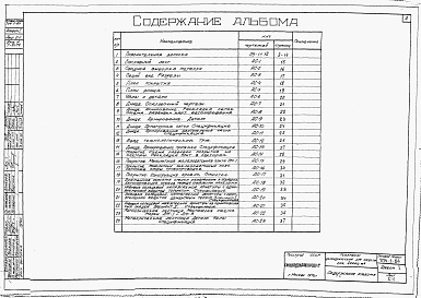 Состав альбома. Типовой проект 704-1-64Альбом 1 Строительная часть