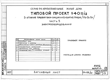 Состав альбома. Типовой проект 94-011/1.2Альбом 8 Часть 1 Архитектурно-строительные чертежи выше отм.0.000. Часть 2 Отопление и вентиляция Раздел 2-1 С радиаторами и конвекторами. Часть 3 Водоснабжение и канализация выше отм.0.000. Часть 4 Газоснабжение. Часть 5 Электрооборудование. Часть 6 Слаб