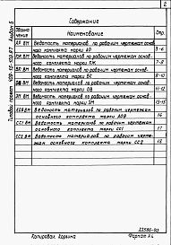 Состав альбома. Типовой проект 409-15-103.87Альбом 5 – Ведомости потребности в материалах    