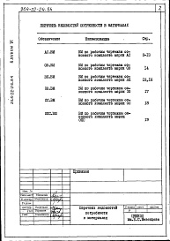 Состав альбома. Типовой проект 264-22-24.84Альбом 6 Ведомости потребности в материалах