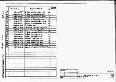 Состав альбома. Типовой проект 409-14-57.87Альбом 7  Примененный из ТП 409-14-56.87  Чертежи строительных изделий заводского изготовления