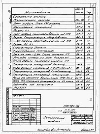 Состав альбома. Типовой проект 416-7-235.86Альбом 8 Проектная документация по переводу подвального помещения на режим ПРУ.