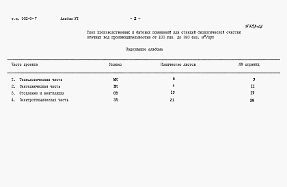 Состав альбома. Типовой проект 902-9-7Альбом 6 Заказные спецификации