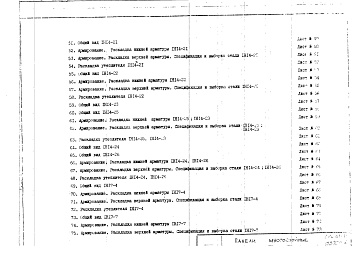 Состав альбома. Шифр 1РС 41-11Альбом 1 Рабочие чертежи Часть 1