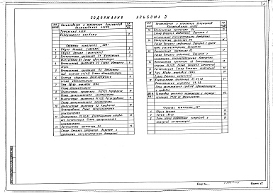 Состав альбома. Типовой проект 416-9-55.89Альбом 5  Автоматизация санитарно-технических систем. Связь и сигнализация    