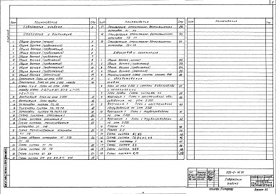 Состав альбома. Типовой проект 503-2-45.91Альбом 4 Отопление и вентиляция. Внутренний водопровод и канализация     