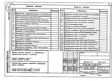 Состав альбома. Типовой проект 68-019м.86Альбом 10 МП1(АС) Материалы для проектирования