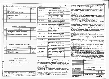 Состав альбома. Типовой проект У.812-9-20.96Альбом 1 Пояснительная записка. Технологические решения. Электротехнические решения. Автоматизация. Связь и сигнализация. Архитектурные решения. Конструкции железобетонные. Тепломеханические решения. Отопление и вентиляция. Водоснабжение и канализация