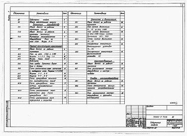 Состав альбома. Типовой проект 406-07-8.85Альбом 6 Силовое электрооборудование. Автоматизация технологии производства. (Вариант 2)   