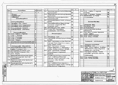 Состав альбома. Типовой проект 252-5-25Альбом 3 Электрооборудование. Автоматизация. Устройства связи. Пожарная сигнализация.     