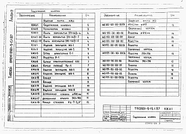 Состав альбома. Типовой проект 0901-9-15.1.87Альбом 4 Строительные изделия. 