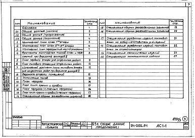 Состав альбома. Типовой проект 94-0120.84Альбом 3 Архитектурно-строительные решения выше отм.0.000. Отопление и вентиляция ниже и выше отм.0.000. Внутренние водопровод , канализация и газопровод  ниже и выше  отм.0.000.  Электрооборудование ниже и выше отм. 0.000. У