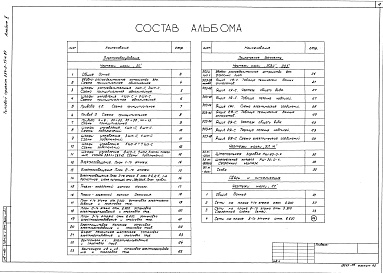 Состав альбома. Типовой проект 294-2-74м.84Альбом 5  Электооборудование. Связь и сигнализация    