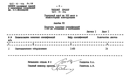 Состав альбома. Типовой проект 262-12-158Альбом 8 Заказные спецификации