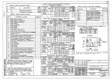 Состав альбома. Типовой проект 211-1-391.13.87Альбом 2 Отопление и вентиляция. Внутренний водопровод и канализация
