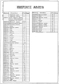 Состав альбома. Серия 7.406-1 УнифицированныеВыпуск 5-2 Часть 14 Шибер поворотный вертикальный водоохлаждаемый 1756х2348 мм.Рабочие чертежи.