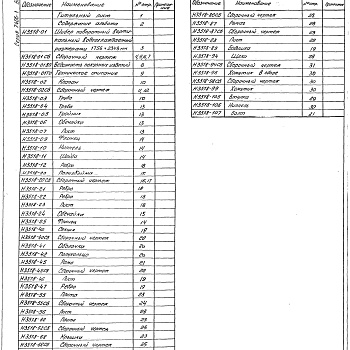 Состав фльбома. Серия 7.406-1 УнифицированныеВыпуск 5-2 Часть 14 Шибер поворотный вертикальный водоохлаждаемый 1756х2348 мм.Рабочие чертежи.