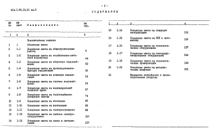 Состав альбома. Типовой проект 503-1-99.13.91Альбом 6 Сметы