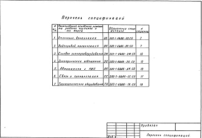 Состав альбома. Типовой проект 503-1-60с.86Альбом 4 Спецификации оборудования    
