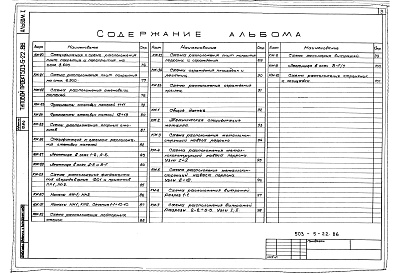 Состав альбома. Типовой проект 503-5-22.86Альбом 1 Пояснительная записка. Генеральный план и транспорт. Архитектурные решения. Конструкции железобетонные. Конструкции металлические 