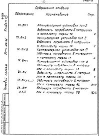 Состав альбома. Типовой проект 904-1-64.86Альбом 8 Ведомости потребности в материалах       