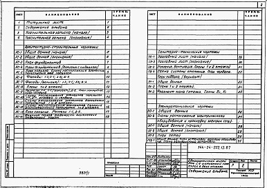 Состав альбома. Типовой проект 144-24-252.13.87Альбом 1 Архитектурно-строительная, санитарно-техническая и электротехническая части