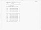 Состав фльбома. Типовой проект У.814-9-7.93Альбом 4 Ведомости потребности в материалах
