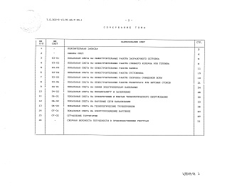 Состав альбома. Типовой проект 503-6-15.95Альбом 9 Сметы (книги 1,2)
