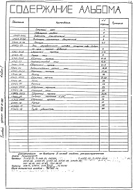 Состав альбома. Типовой проект 406-9-159Альбом 1 Рабочие чертежи. Паспорт
