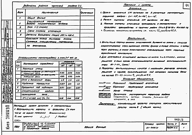 Состав альбома. Типовой проект 87-0109/2Альбом 2 Часть 1.86, 2,3,4,5,6 Архитектурно-строительные чертежи, отопление и вентиляция, водоснабжение и канализация, газоснабжение, электрооборудование, связь и сигнализация выше отм.0.000