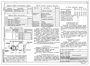 Состав альбома. Типовой проект 402-22-44с.83Альбом 1 Пояснительная записка. Технологическая и строительная части