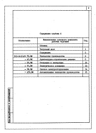 Состав альбома. Типовой проект 501-3-31.87Альбом 4 Ведомости потребности в материалах    