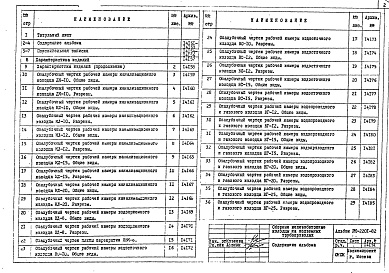 Состав альбома. Шифр РК 2201-82Альбом 1 Рабочие чертежи 